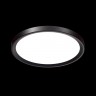 Настенно-потолочный светодиодный светильник Sonex Tasta 3065/18L